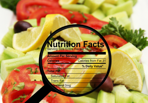 foodfacts